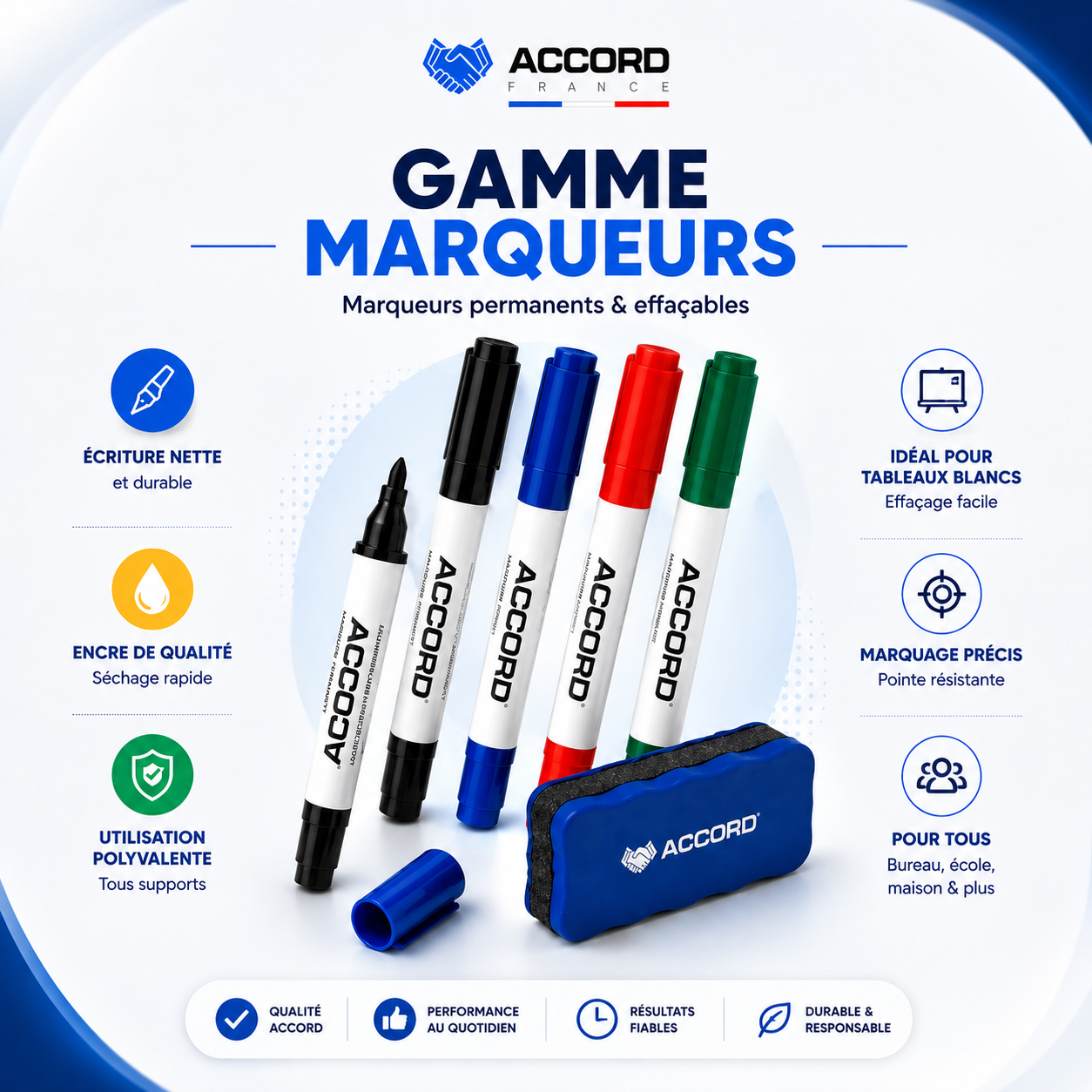 Gamme Marqueurs